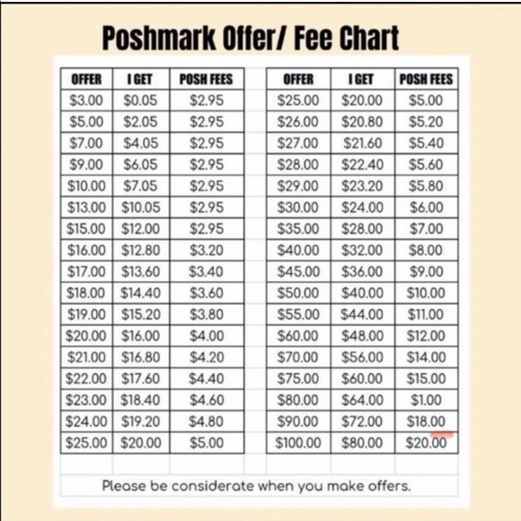 Meet your Posher, Missy - Picture 2 of 2